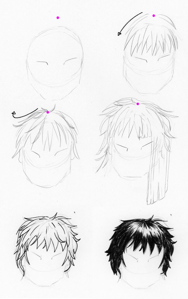 étapes cheveux manga