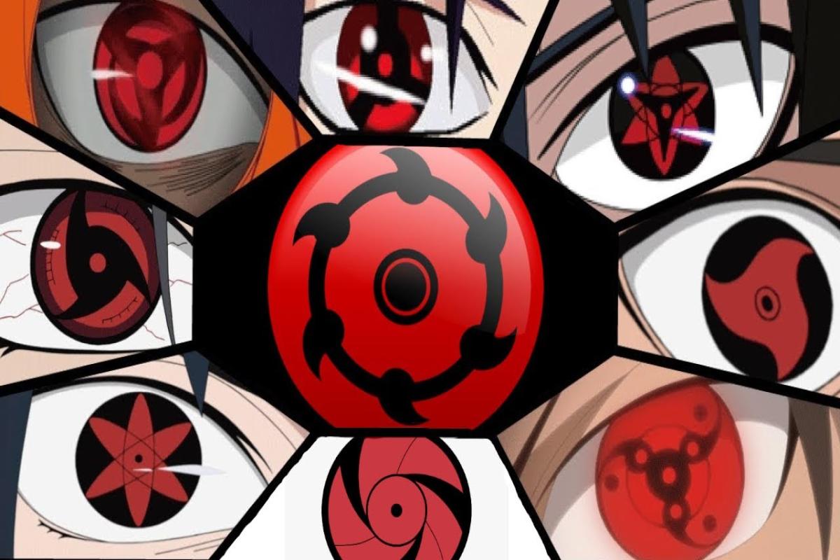 Drawing All Sharingan , Rinnegan , Byakugan , Tenseigan